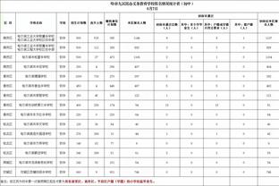 大甩卖？西媒：巴萨出现4000万欧资金缺口，1月将听取对球员的报价